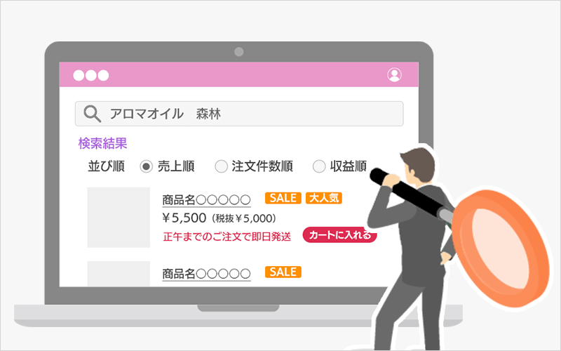 ECサイトの売上・利益を高める商品検索の仕組み